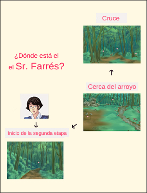 http://www.beemoov.com/documents/png/2012-10/ep11-5.png