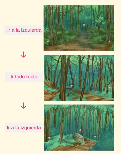 http://www.beemoov.com/documents/png/2012-10/mapa1a.png