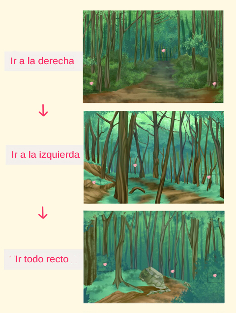 http://www.beemoov.com/documents/png/2012-10/mapa1c.png